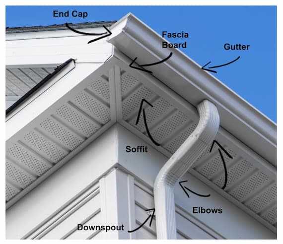 aluminum gutter replacement rockland NY