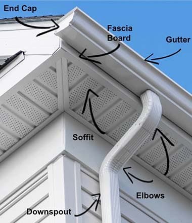 Soffit And Fascia Repair